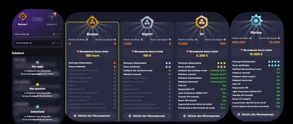 Illustration du programme de fidélité et des promotions régulières sur BdmBet Casino.