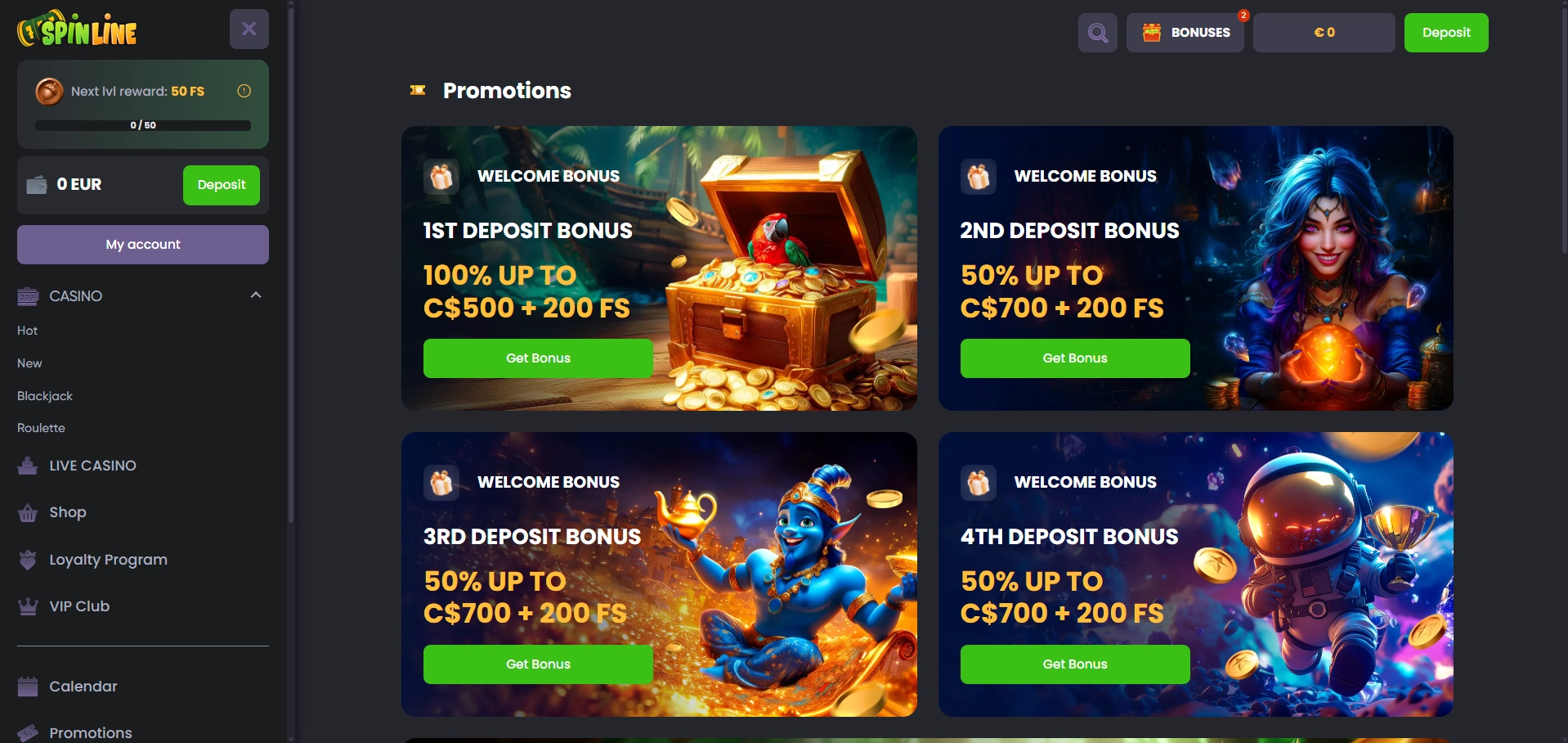 Spinline casino promotions page displaying the four-stage welcome package details