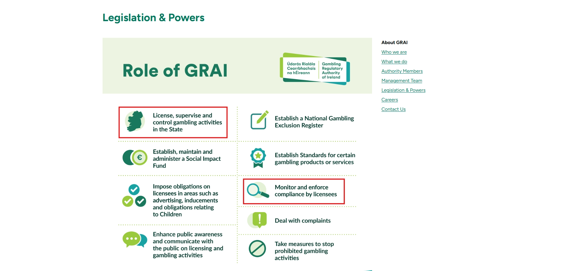 Gambling Regulatory Authority of Ireland website showing official roles and legislation